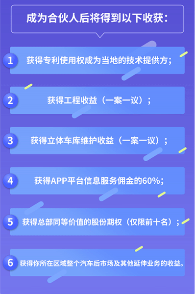 城市建設的新一輪財富風口